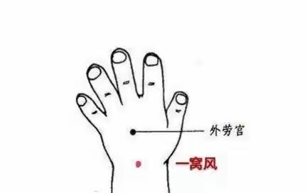 4、揉乙窝风穴丨视频演示张派儿推常用穴位手法