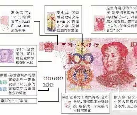 【西峡农商银行城关支行】教您火眼金睛识假币