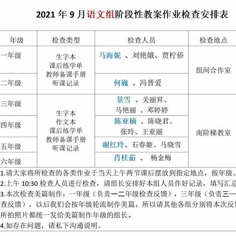 作业检查展风采✨夯实常规提质量——回民二小观湖南校区一二年级语文常规检查