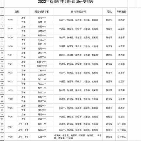 听课调研下一线，教学教研促发展——记内黄县教研室领导赴城关三中开展听课调研活动