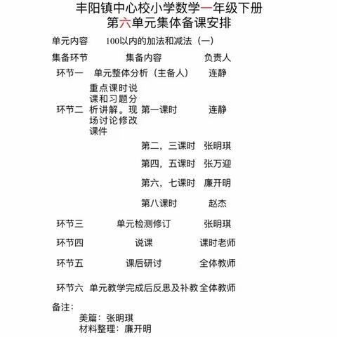 抗击疫情教学不停，集体备课智慧凝集——丰阳镇中心校一年级数学组集体备课