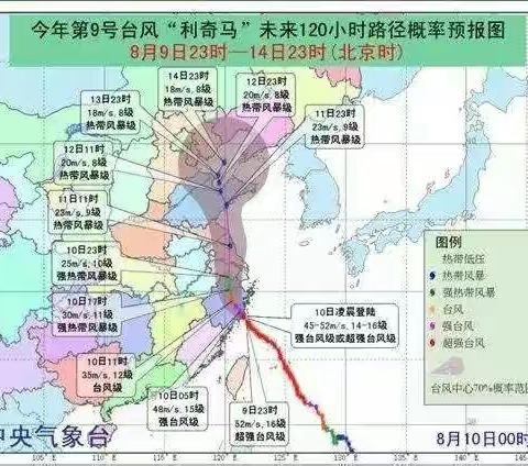 抗台第一线，我们在行动