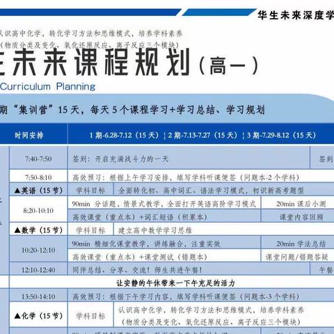 2024华生未来高一暑期预科课程开始报名啦