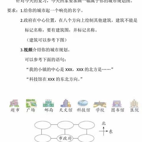 我的小镇我设计——辨认方向作业反馈