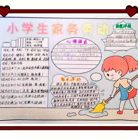 吴忠市朝阳小学一年级《家务劳动我能行》社会实践活动