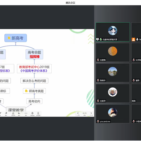 化学教研组线上教研组会