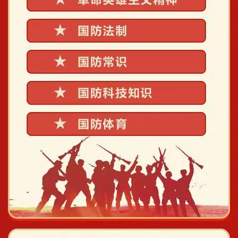 第22个“全民国防教育日”国防知识