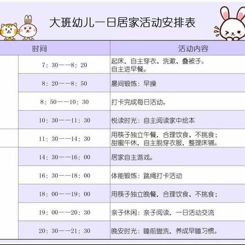 曹庙镇中心幼儿园新建分园大班“停课不停学”第三期