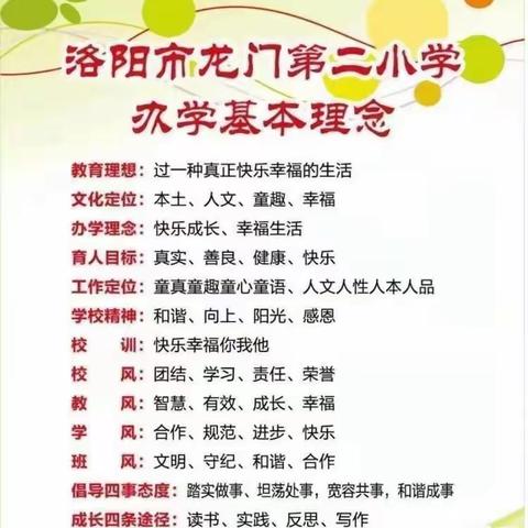 二小大舞台   因你更精彩——洛阳市龙门第二小学2022年第42周非笔试学科学生作业展示