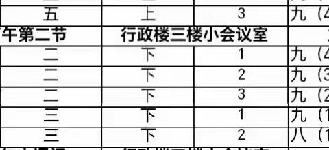 “语”你相遇，“研”途有你—光山七中开展八九年级语文组赛课活动