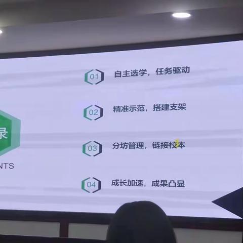 2023.7.2.下午   主讲黄清教研员，李坤校长