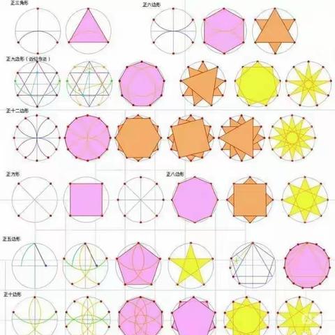 动手动脑玩数学——设计包装盒