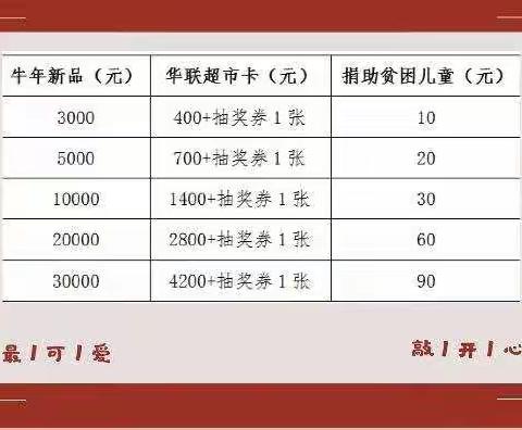 “温暖北疆、邮我助力” 全城寻找五原 “牛”人