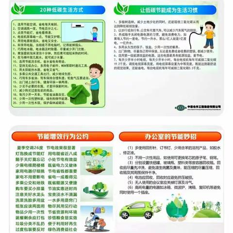 绿色低碳  节能先行——信都一幼全国节能宣传周倡议书