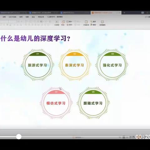 “深度学习，我们一直在路上”——平舆县直幼儿园幸福树课程线上培训篇