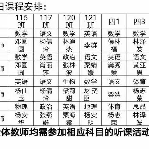 借力视导    砥砺前行——会同县教研室视导漠滨学校教育教学工作