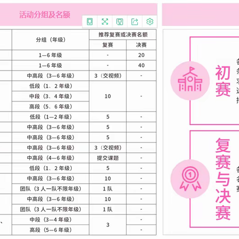 这一次，让思维与快乐相伴于数学园地