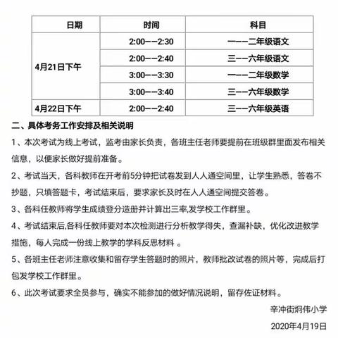 宝剑锋从磨砺出，梅花香自苦寒来 ————三年级线上期中考试总结