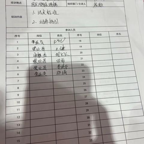 哈尔滨万象汇M11.17旋转滑梯sop培训