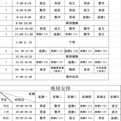 奋斗的青春最美丽——高二（10）班线上学习、教学工作总结