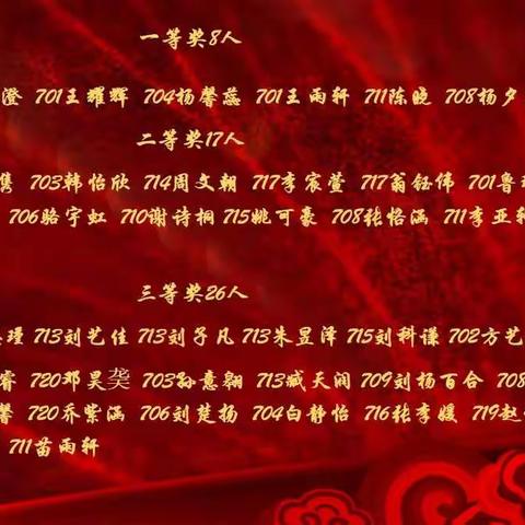 千帆竞发展风采，百舸争流显雄姿|西咸黄冈学校初中部学科竞赛系列活动（颁奖篇）