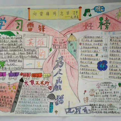 嘉积中学海桂学校初二（21）班三月学雷锋手抄报作品投票