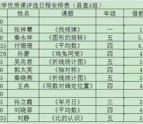 线上听课促成长，提升质量铸华章-------开慧实验小学数学优质课听课活动