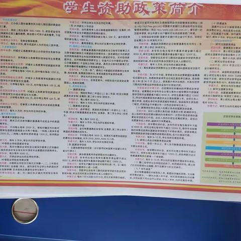 轩辕完全小学非寄宿学生补助资料