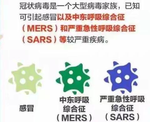 大邑县晋原初中关于预防新型冠状病毒感染的肺炎告家长书