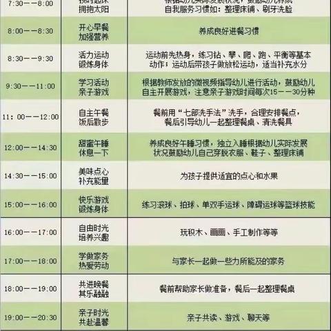 线上相约，成长相伴——大路第一幼儿园大大二班居家抗疫情活动