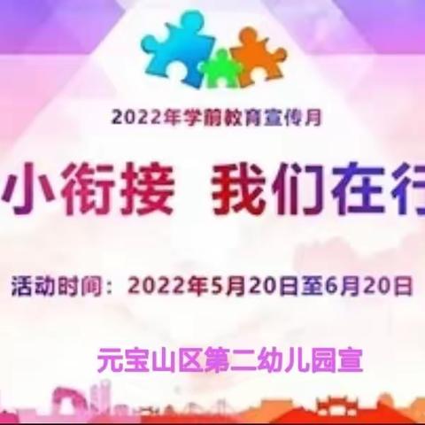 【家长课堂·幼小衔接，我们在行动】“科学幼小衔接——听知觉训练”元区二幼学前教育宣传月系列活动