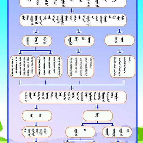 新左旗阿一小开展冬季新冠肺炎疫情防控演练培训