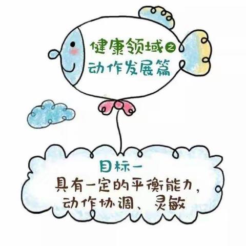 【创建四型幼儿园】《3—6岁儿童学习与发展指南》健康领域之动作发展篇