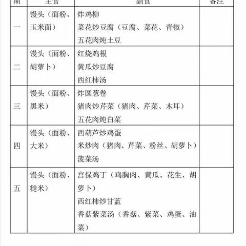 博山镇金晶学校:校长老师齐上阵，共同呵护爱心午餐