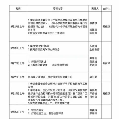 乘风破浪砥砺前行 ——泰和县第三实验小学2022年暑期教师培训会