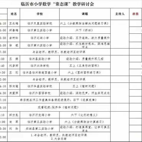 【圆梦·孟园】临沂市小学数学“常态课”教研活动