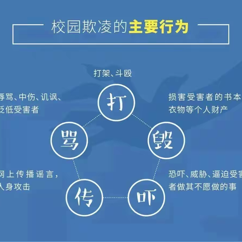 郑州市第四初级中学组织开展志愿服务和垃圾分类系列活动