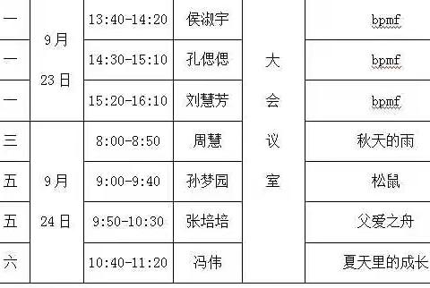 绽放课堂风采  铭记育人初心——郯城县第五实验小学新教师亮相课活动