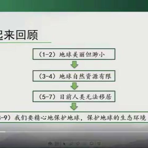 11.4第19课第二课时