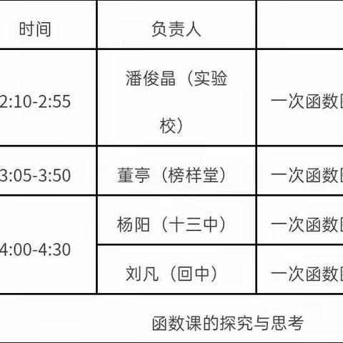 厉兵秣马谱新篇 筑梦前行促“双减”---保定十七中教育集团莲池区第一实验中学承办莲池区初中数学教研活动