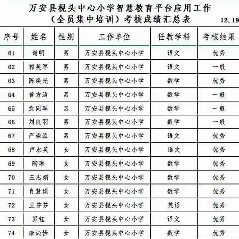 潜心教学     智慧教育