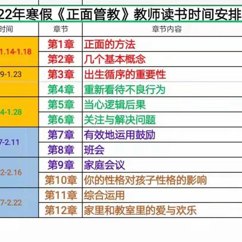 不忘教育初心  五育并举育人---路庄子乡中心学校2022年师生寒假生活指南