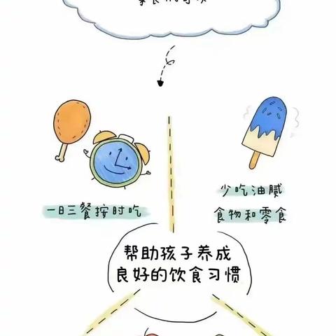 石塘镇中心幼儿园2022年秋季开学通知