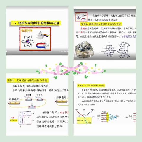 云教研，共成长——记莒南六小科学《跨学科概念--结构与功能》云教研