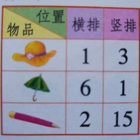 数学活动:找找画画