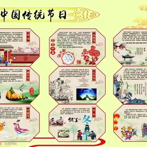 2.1《传统节日》一课课后延伸