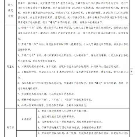 十二月你好！——大二班第11周云上家园栏