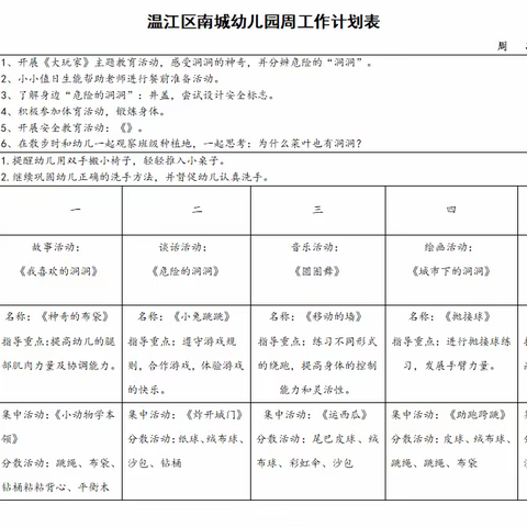 病毒走开！——大二班十四周云上家园栏