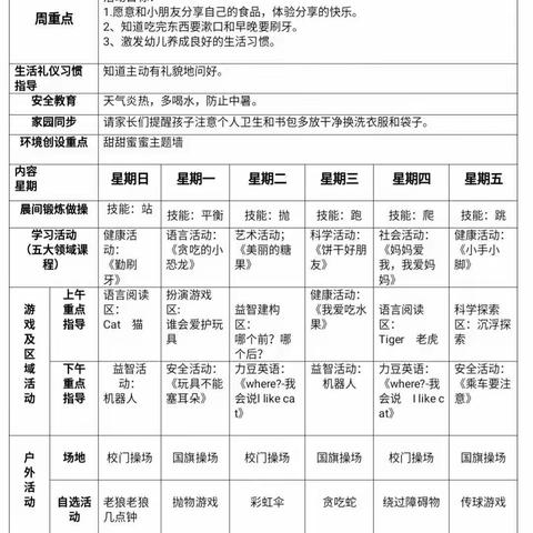 启蒙一班  第7周家园联系栏