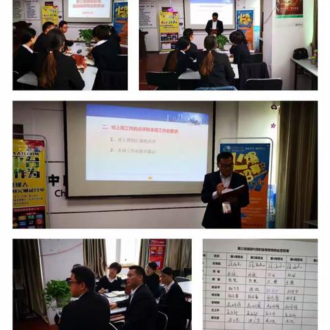南阳分公司九月导师团周例会摘录